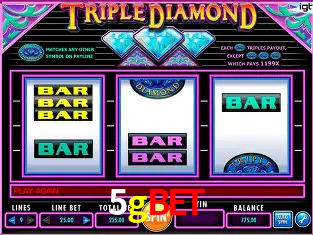 Explorando a Categoria de Eventos em Apostas na 5gbet